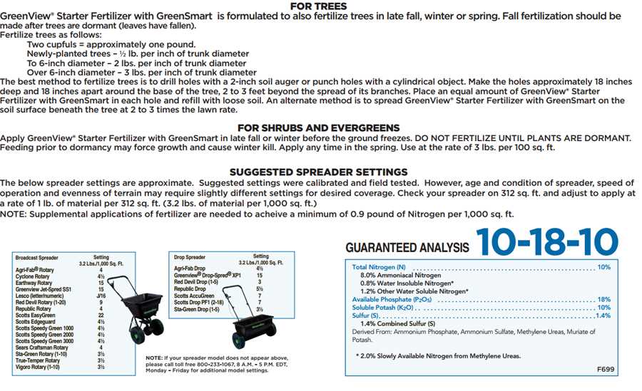 scotts speedy green 3000 owners manual