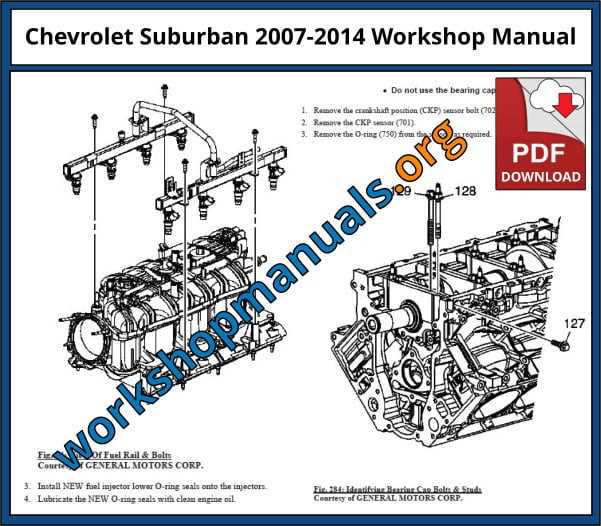 2007 chevy suburban ltz owners manual