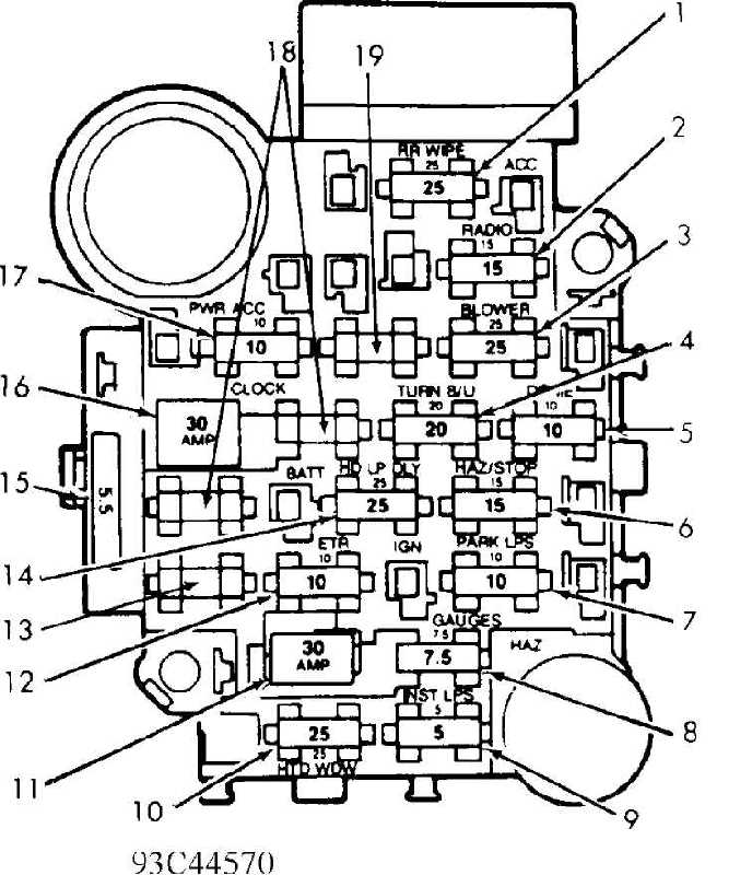 1991 jeep cherokee owners manual