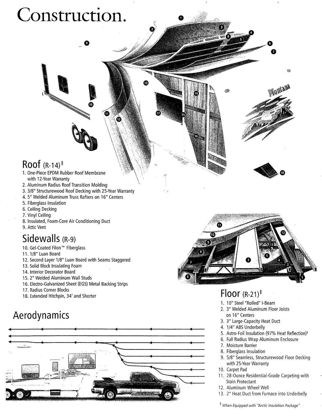 keystone rv owners manual 2003