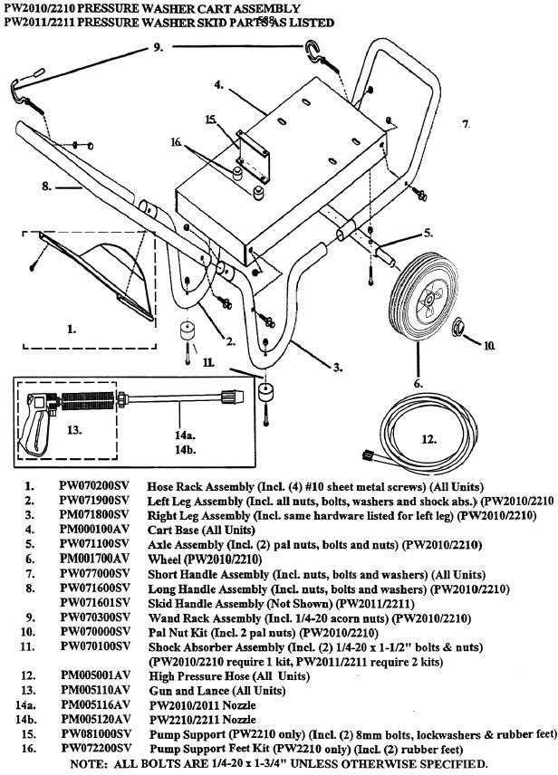 campbell hausfeld pressure washer owners manual