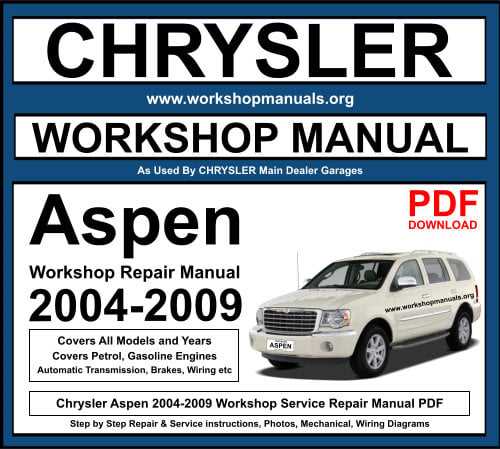 2008 chrysler aspen owners manual