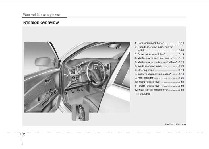 2008 kia rio owners manual