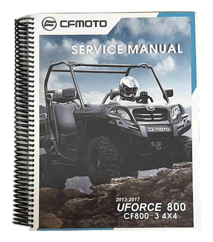 cfmoto zforce 800 owners manual